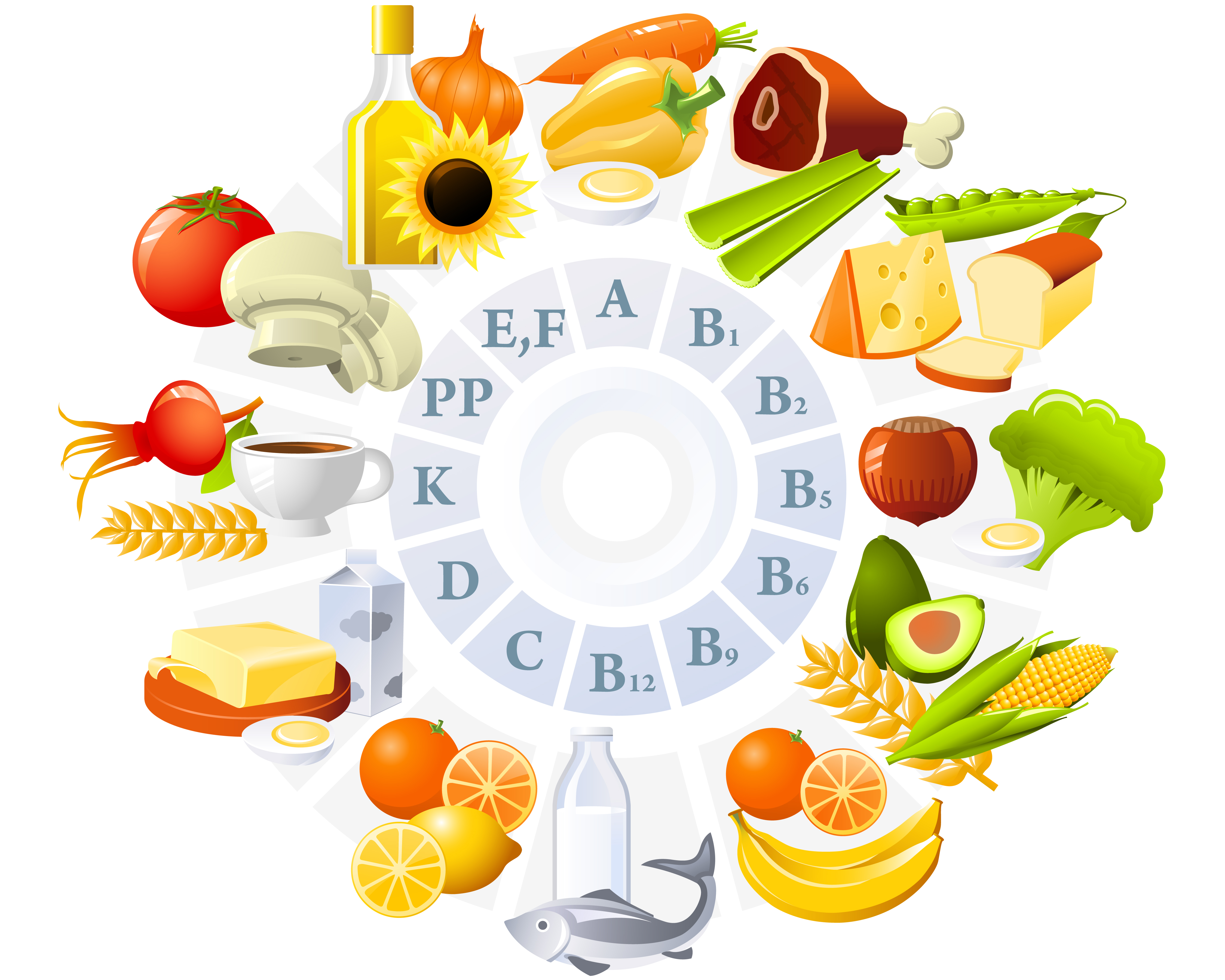 7 "reguli de aur" ale alimentației sănătoase